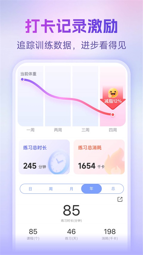每日瑜伽App