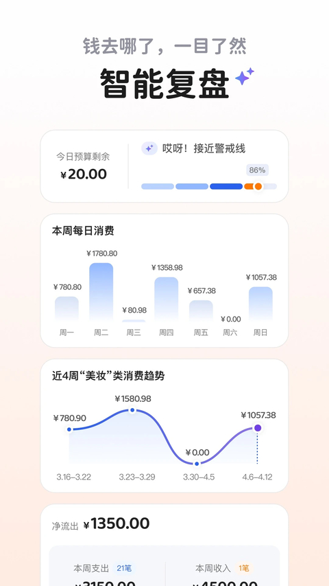 咔皮记账App