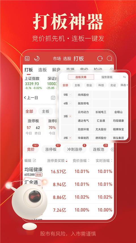通达信App